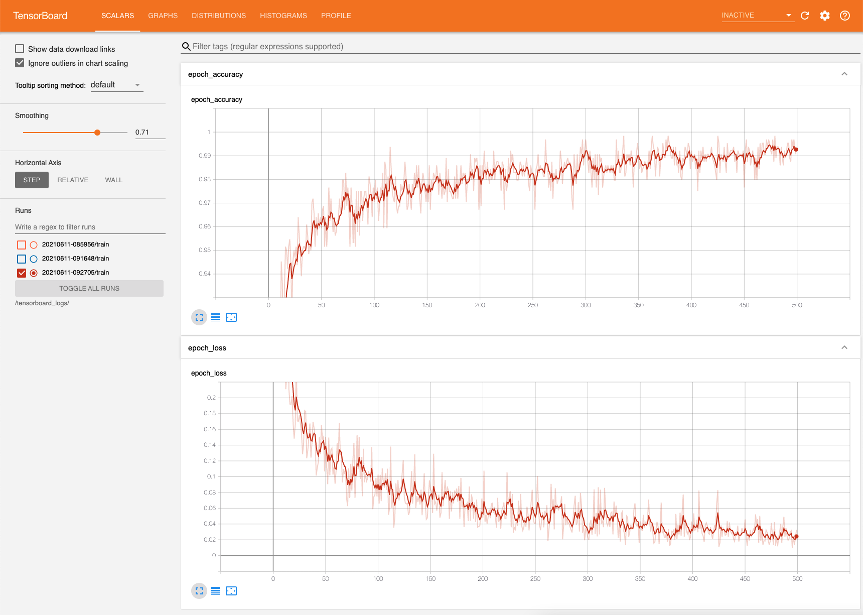 Tensorboard User Interface