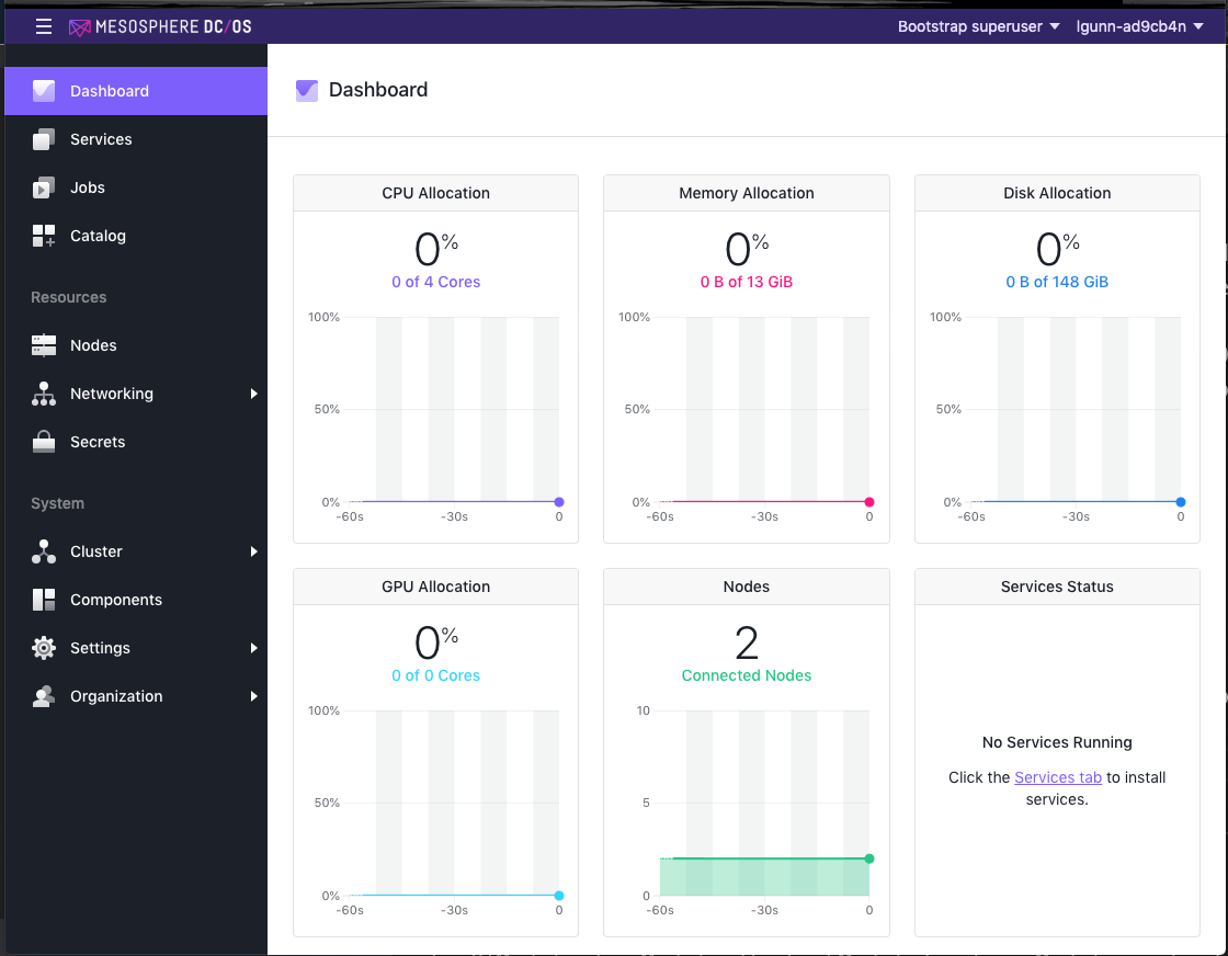 DC/OS dashboard in the administrative console