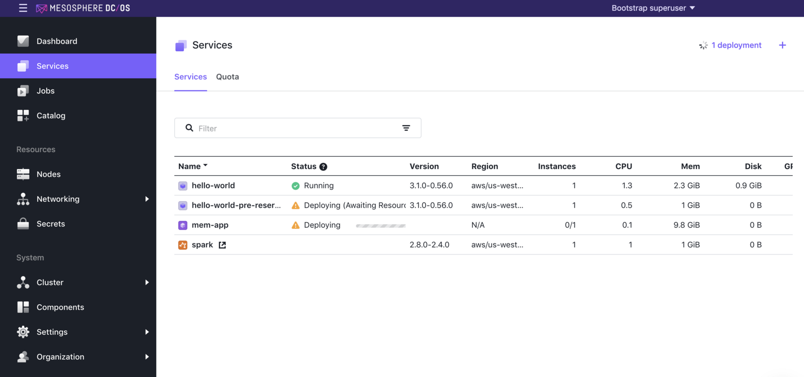 Mesosphere DC/OS Enterprise services