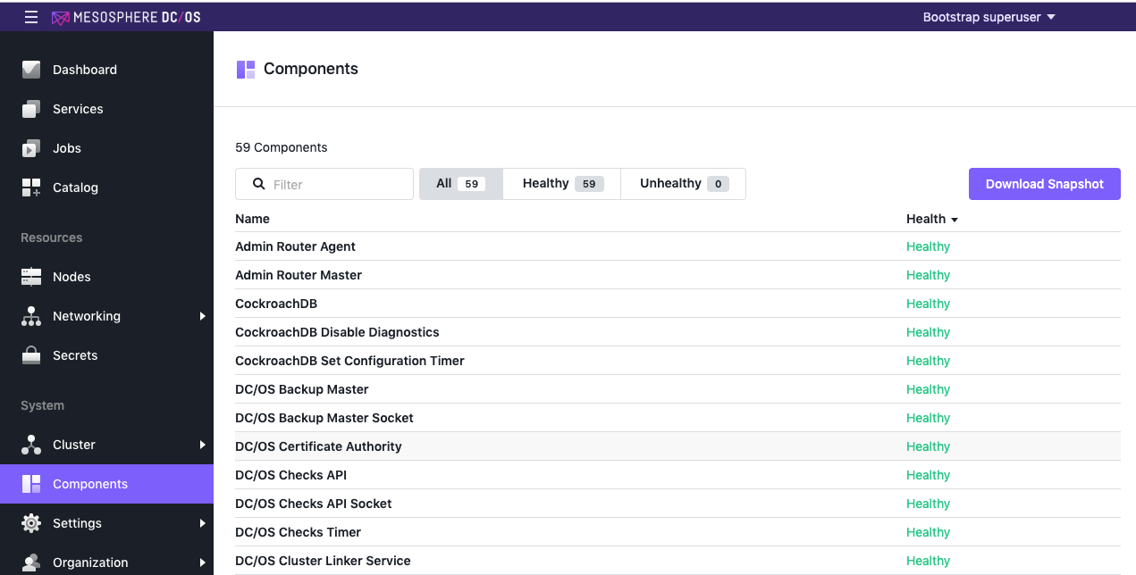 Components list