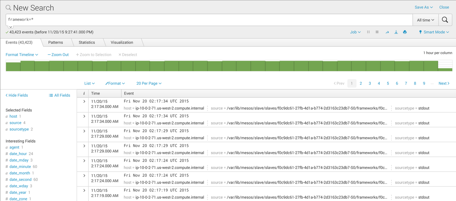 Splunk Framework Exists