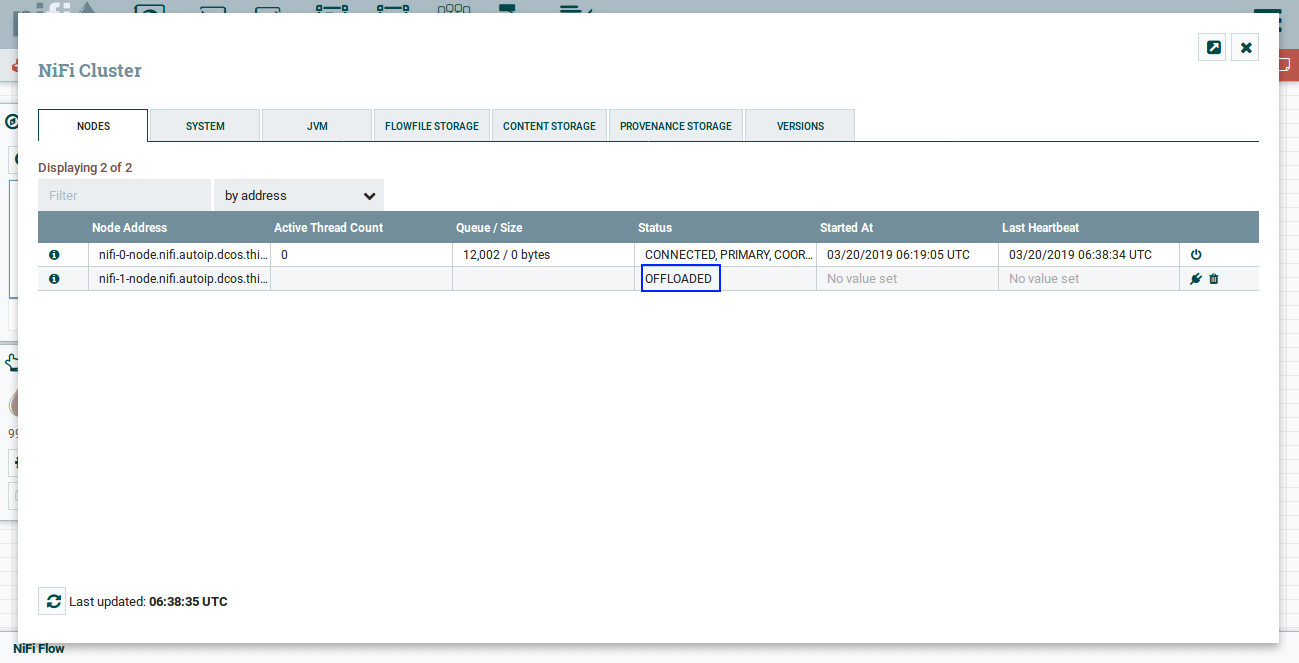 Offloaded node